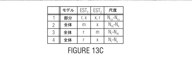2017526265-オーディオ信号の強化のための装置と方法及び音響強化システム 図000023