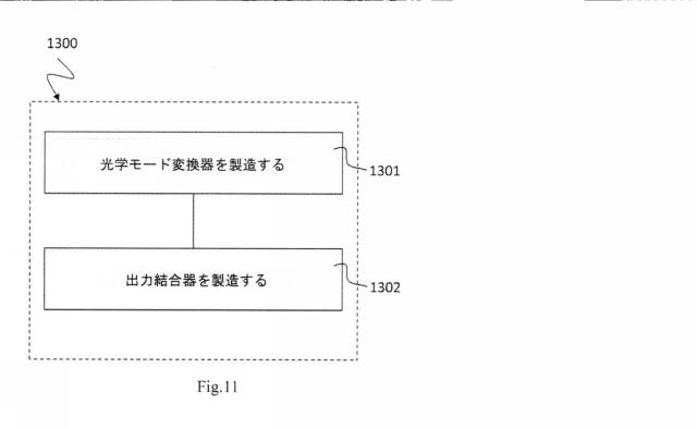 2017536572-偏光分離・回転デバイス 図000023