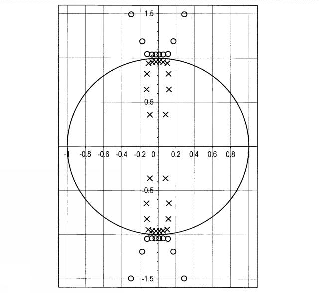 2018503296-オーディオ信号に対するマスタリング改善 図000023