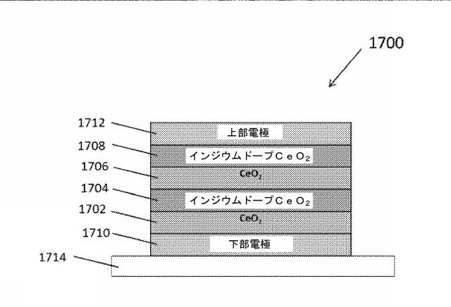 2018520522-抵抗変化型メモリデバイスに用いるメモリ構造及びデータ記憶デバイスの製造に用いる方法 図000023