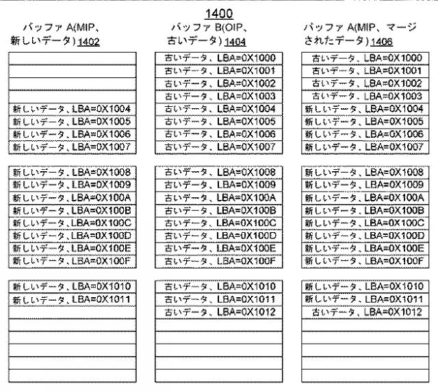 2018537765-ストレージ書き込みキャッシュ管理用のハードウェア・アクセラレータの実装のためのデータ・ストレージ・システム、方法、および設計構造 図000023