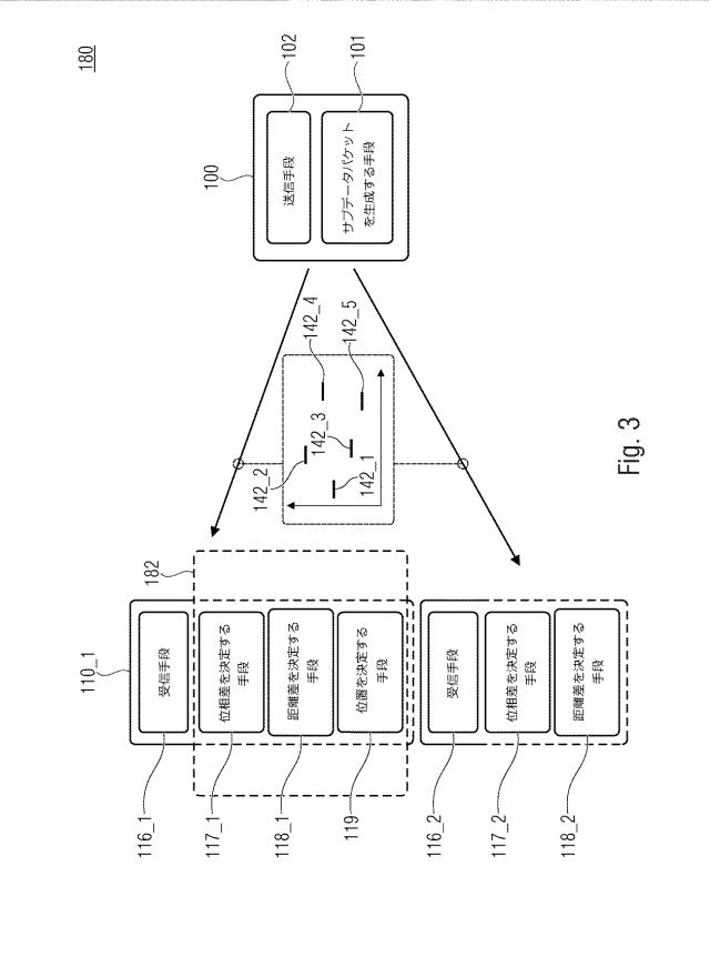 2019536988-テレグラム分割に基づく測位 図000023