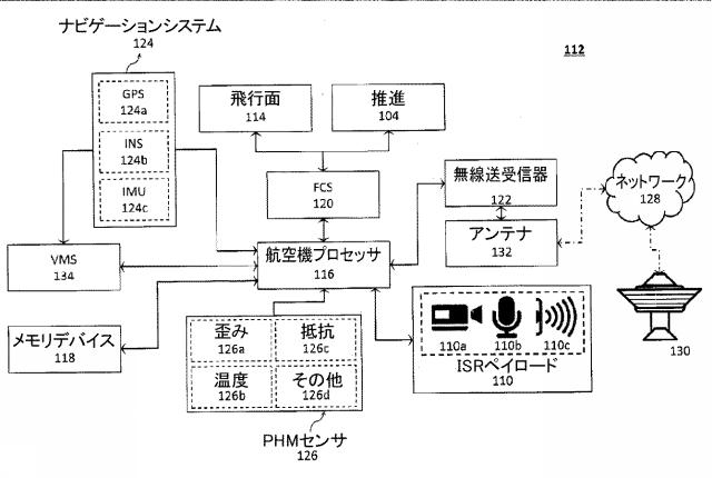 2020523596-自律型航空機の正常性システムと方法 図000023