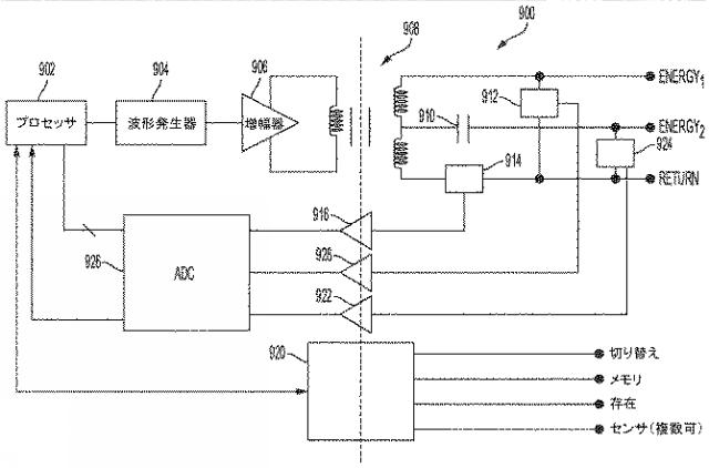2021536317-ポートを通じて複数のエネルギーモダリティを駆動するためのエネルギーモジュール 図000023