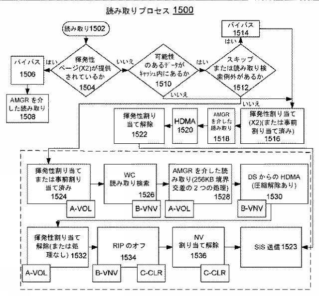 2018537765-ストレージ書き込みキャッシュ管理用のハードウェア・アクセラレータの実装のためのデータ・ストレージ・システム、方法、および設計構造 図000024
