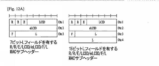 2018537911-無線通信システムにおいてＭＡＣ  ＰＤＵを送受信する方法及びその装置 図000024