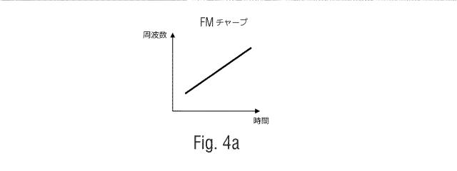 2019536988-テレグラム分割に基づく測位 図000024