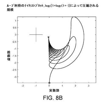 2020526881-プラズマ電力送達システムのための周期間制御システムおよびそれを動作させるための方法 図000024