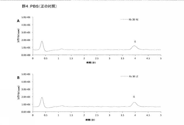 2021512943-新規なスピロノラクトン製剤およびその使用 図000024