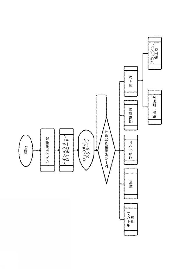 2016526949-体外受精採卵チャンバ 図000025