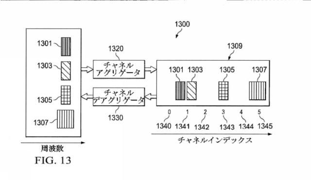 2017539133-アグリゲートされたタッチレスワイヤレスフロントホールのためのチャネルマッピング 図000025