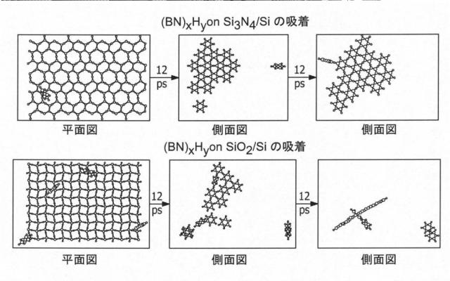 2019522348-シリコン系誘電体上の六方晶窒化ホウ素の直接形成 図000025