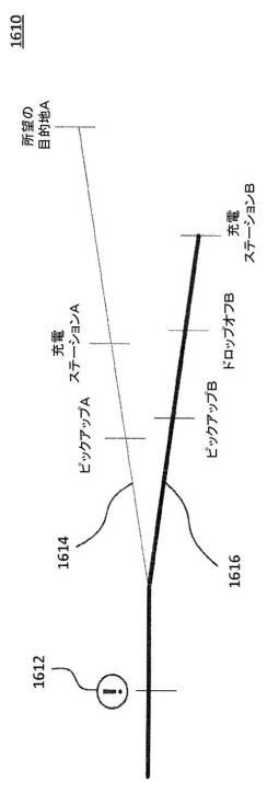 2020522789-ライドシェアリング（相乗り）を管理するためのシステムと方法 図000025