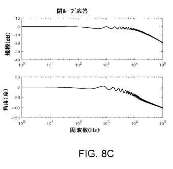 2020526881-プラズマ電力送達システムのための周期間制御システムおよびそれを動作させるための方法 図000025