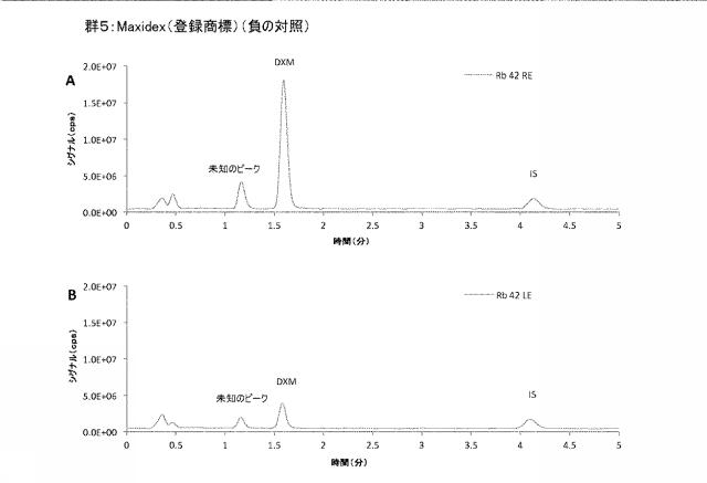 2021512943-新規なスピロノラクトン製剤およびその使用 図000025
