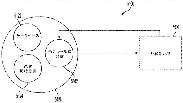 2021536317-ポートを通じて複数のエネルギーモダリティを駆動するためのエネルギーモジュール 図000025