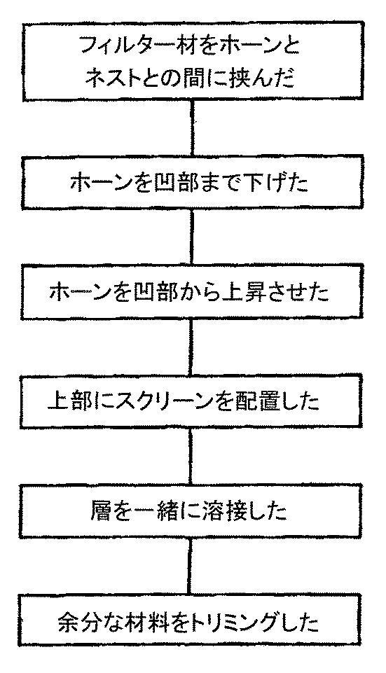 2015531141-電子機器筐体用の再循環フィルター 図000026