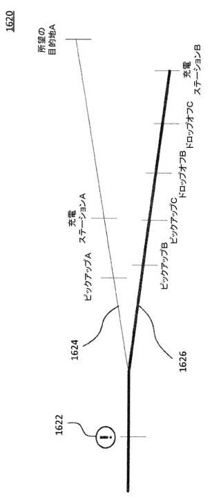 2020522789-ライドシェアリング（相乗り）を管理するためのシステムと方法 図000026