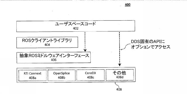 2020523596-自律型航空機の正常性システムと方法 図000026