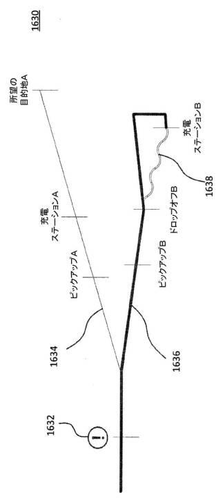 2020522789-ライドシェアリング（相乗り）を管理するためのシステムと方法 図000027