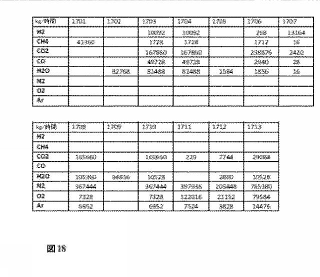 2016513866-溶融カーボネート燃料電池の集積化された作動 図000028