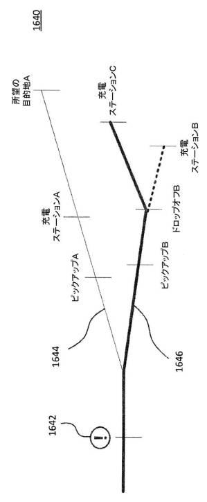 2020522789-ライドシェアリング（相乗り）を管理するためのシステムと方法 図000028