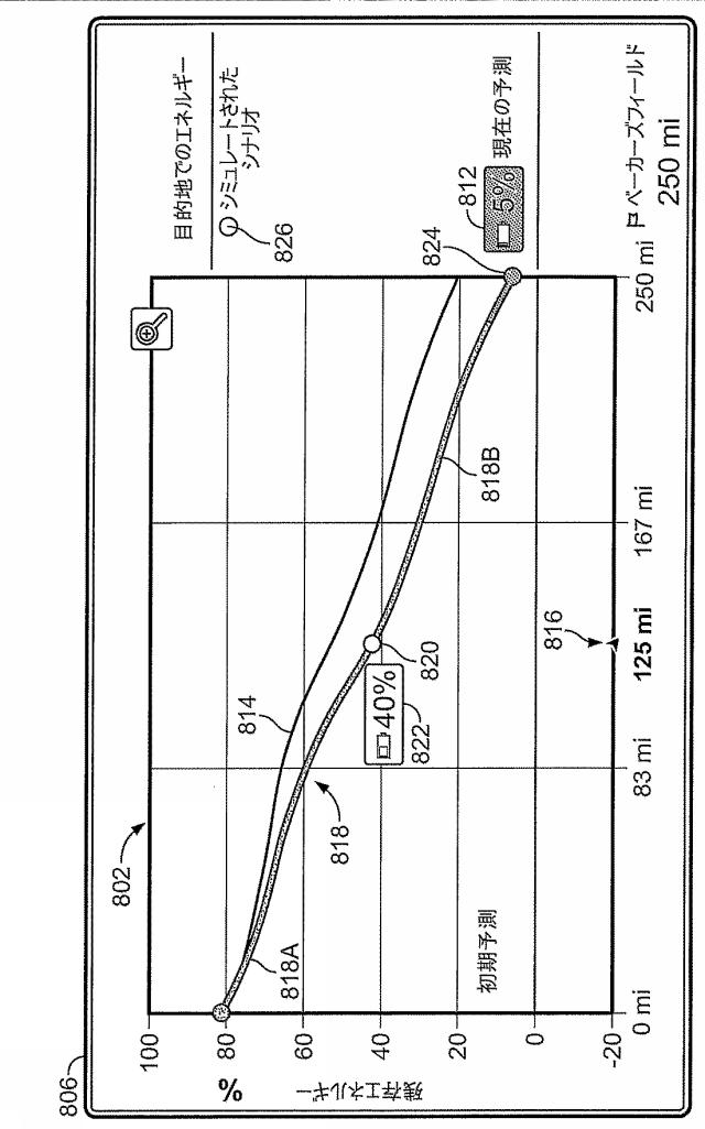 2017513006-エネルギー制約の下での旅程計画立案 図000029