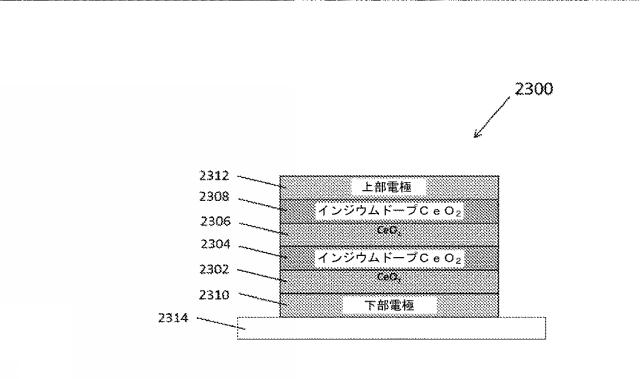 2018520522-抵抗変化型メモリデバイスに用いるメモリ構造及びデータ記憶デバイスの製造に用いる方法 図000029