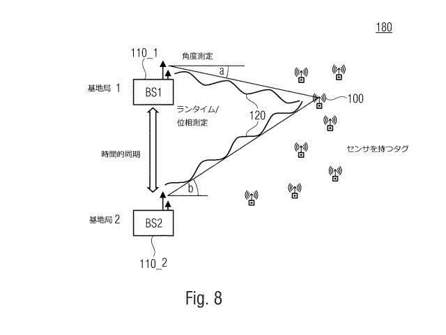 2019536988-テレグラム分割に基づく測位 図000029