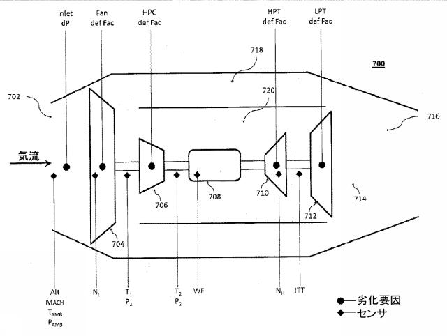 2020523596-自律型航空機の正常性システムと方法 図000029