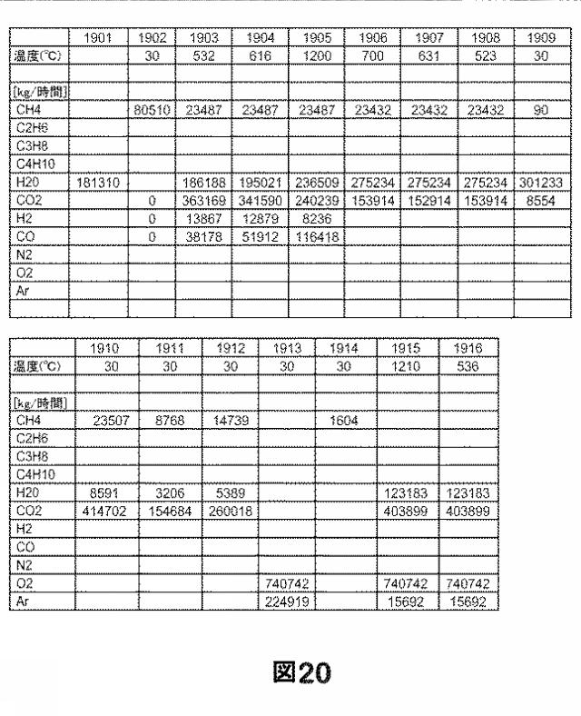 2016513866-溶融カーボネート燃料電池の集積化された作動 図000030