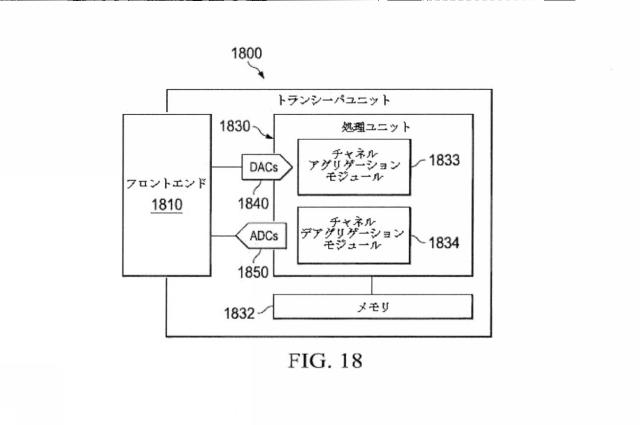 2017539133-アグリゲートされたタッチレスワイヤレスフロントホールのためのチャネルマッピング 図000030