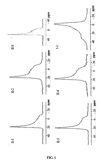 2018531239-新規な分岐鎖状両親媒性脂質 図000030