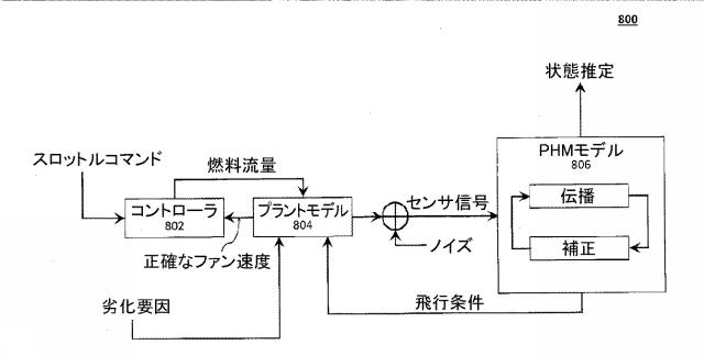 2020523596-自律型航空機の正常性システムと方法 図000030