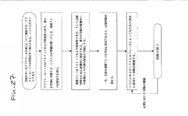 2017512562-辺縁組織切除のためのシステムおよび方法 図000032