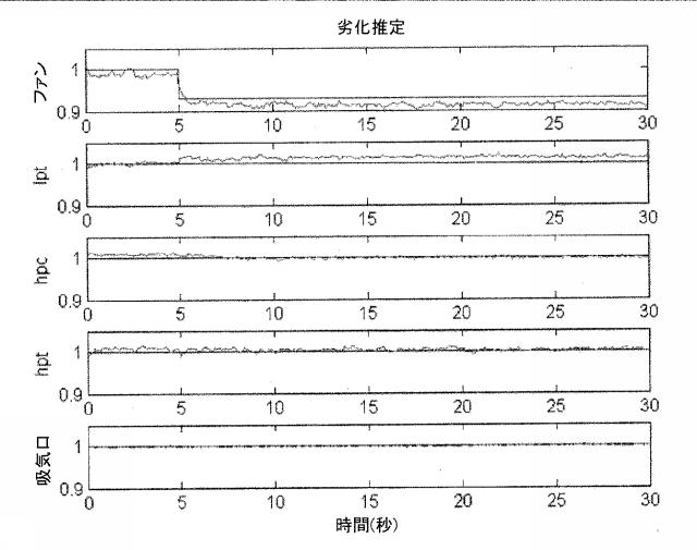 2020523596-自律型航空機の正常性システムと方法 図000032