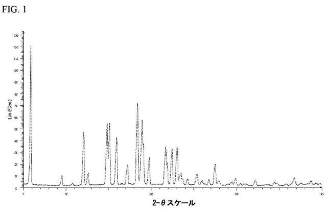 2016523889-アビラテロン及びその中間体の調製方法 図000034