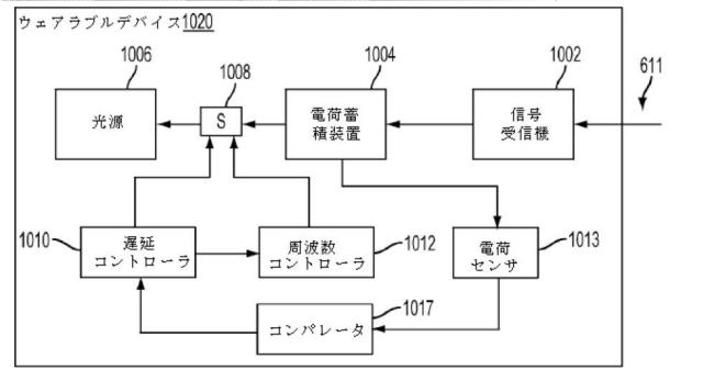 2018500674-ユーザーの指の位置を決定するための信号生成システム及び検出器システムならびに方法 図000034