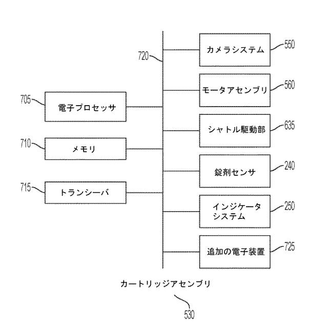 2020536718-自動包装機のための汎用フィード機構 図000034