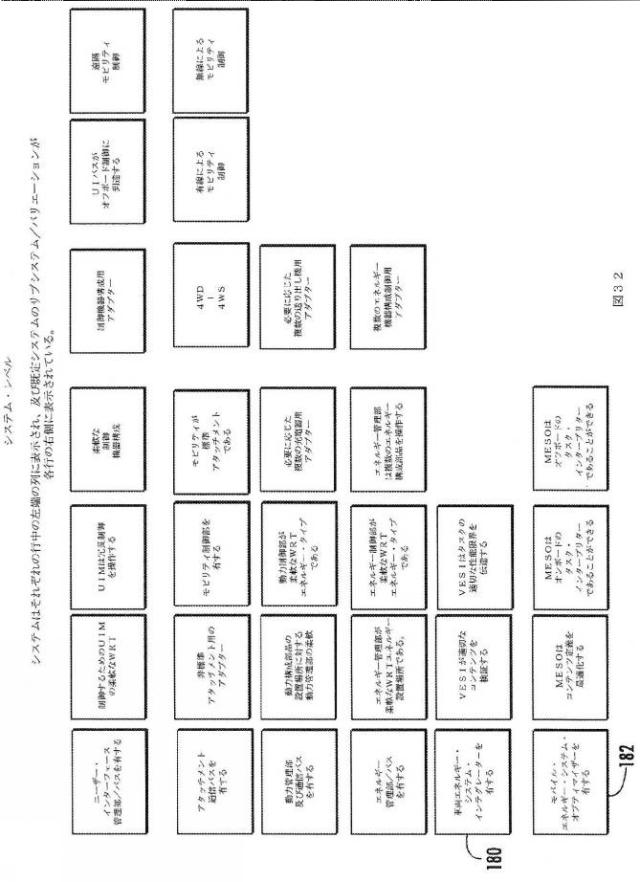 2021527000-モバイル・プラットフォーム・システム及びその方法 図000034