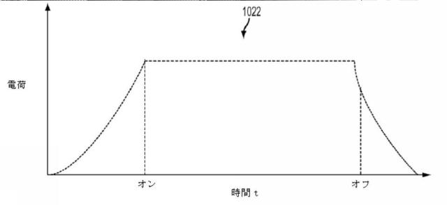 2018500674-ユーザーの指の位置を決定するための信号生成システム及び検出器システムならびに方法 図000035