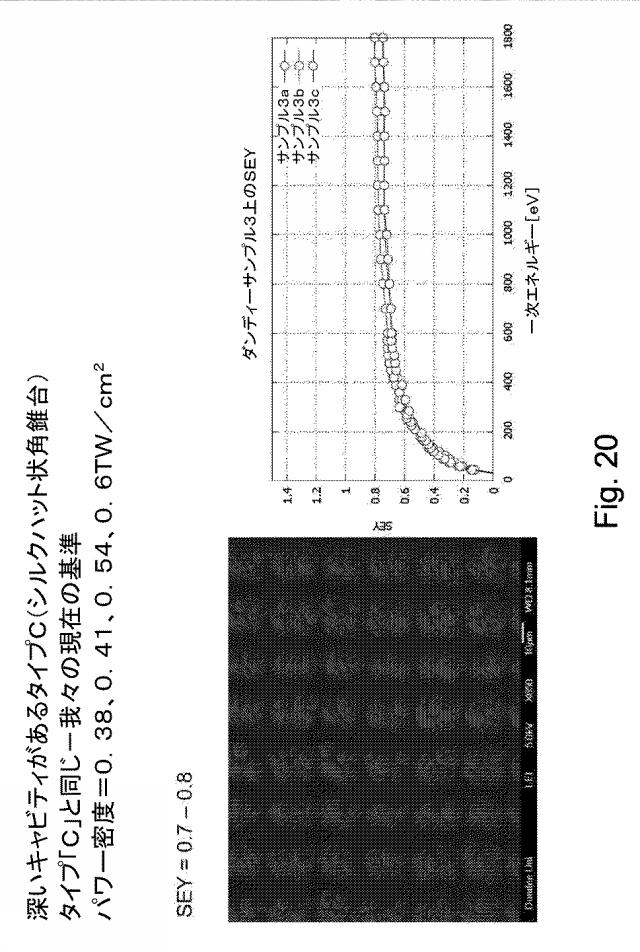 2018524182-光電子収率および／または二次電子収率を低減する方法および装置 図000036