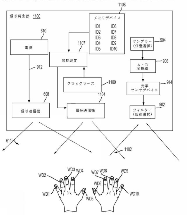 2018500674-ユーザーの指の位置を決定するための信号生成システム及び検出器システムならびに方法 図000037