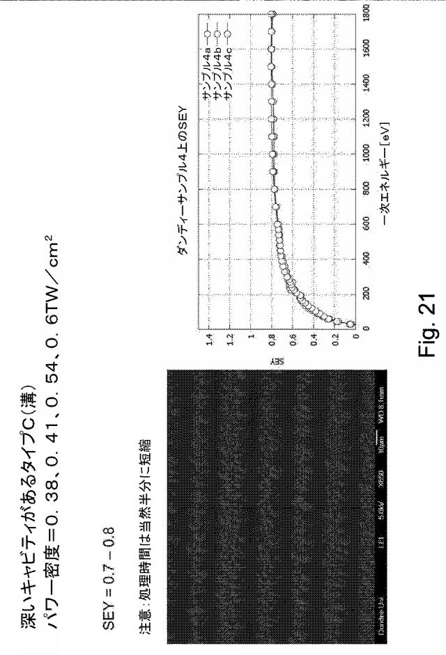 2018524182-光電子収率および／または二次電子収率を低減する方法および装置 図000037