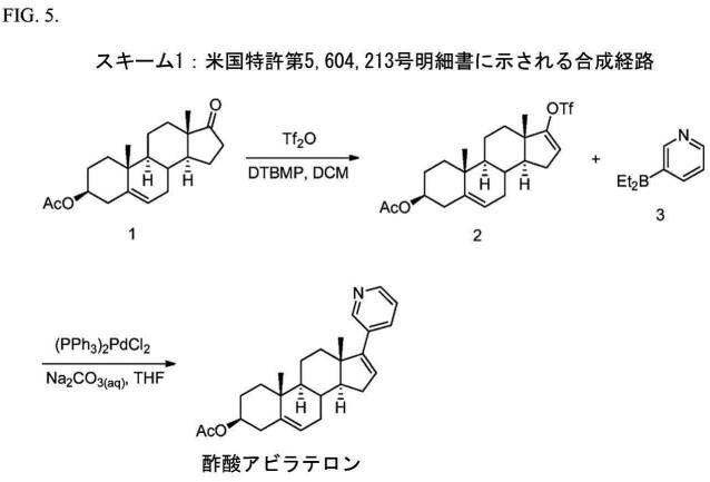 2016523889-アビラテロン及びその中間体の調製方法 図000038