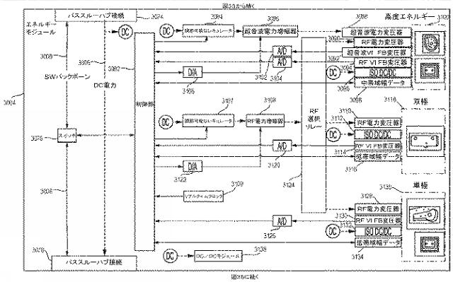 2021536317-ポートを通じて複数のエネルギーモダリティを駆動するためのエネルギーモジュール 図000038