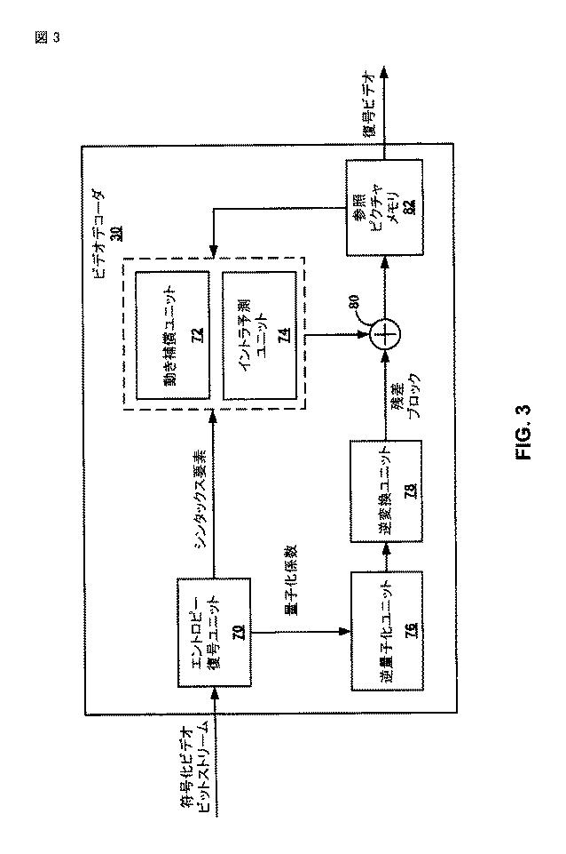 2015514342-ＨＥＶＣおよびその拡張における動きベクトルのコーディングおよび双予測 図000039