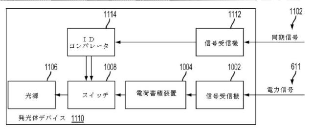 2018500674-ユーザーの指の位置を決定するための信号生成システム及び検出器システムならびに方法 図000039