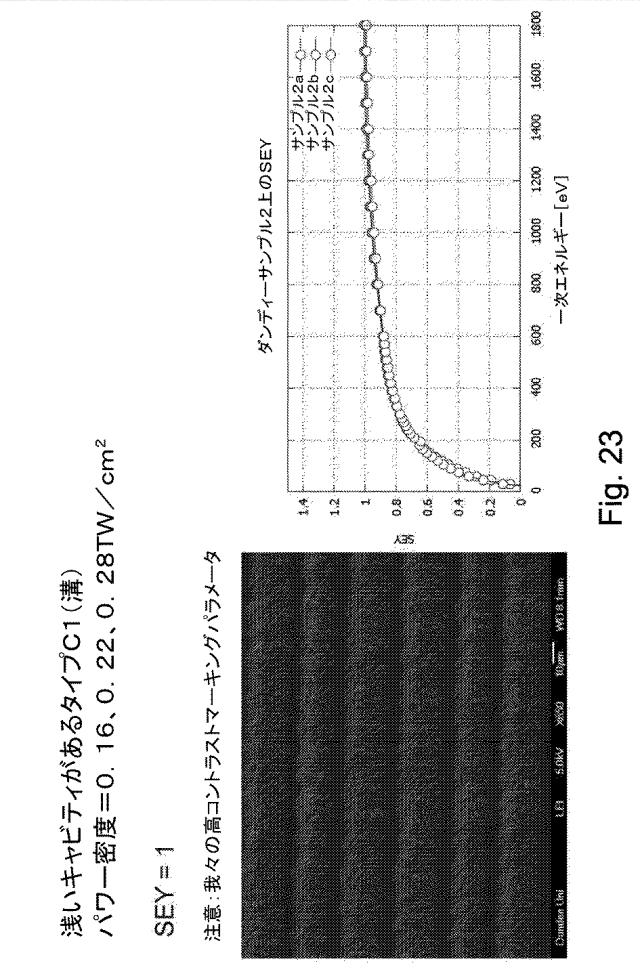 2018524182-光電子収率および／または二次電子収率を低減する方法および装置 図000039