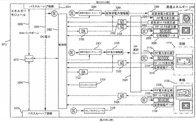 2021536317-ポートを通じて複数のエネルギーモダリティを駆動するためのエネルギーモジュール 図000039